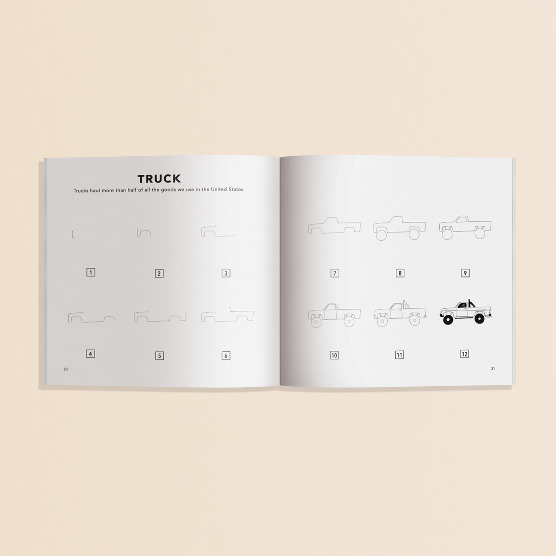 How To Draw All The Things by Alli Koch