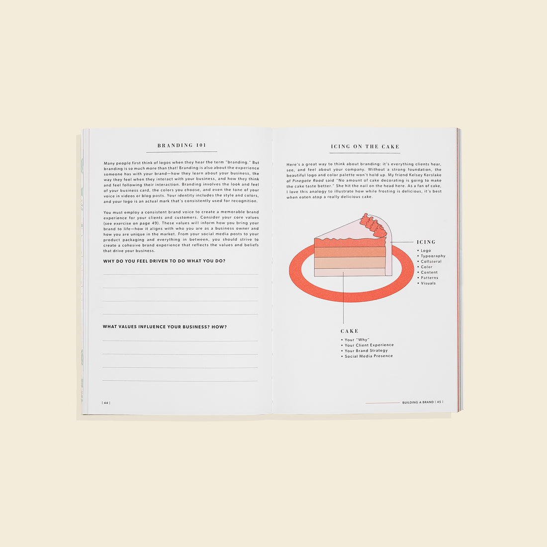 Mind Your Business Creative Workbook by Ilana Griffo